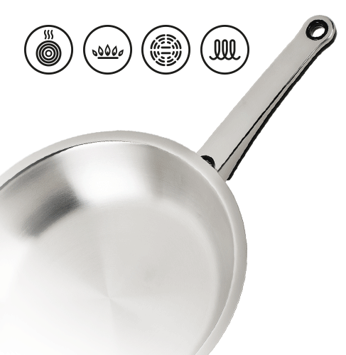 poele inox compatible induction